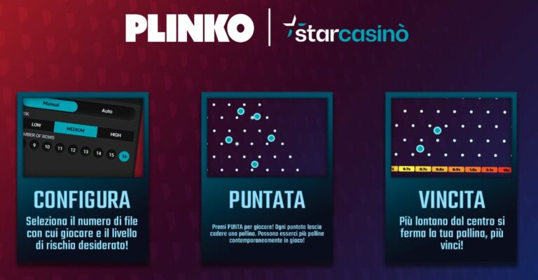 La storia di Plinko e tutti gli adattamenti, dalla televisione ai portali online