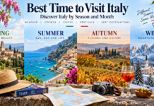 Best Time to Visit Italy: Month-by-Month & Seasonal Guide